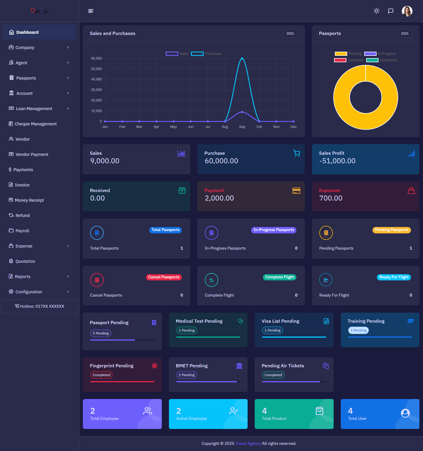 Personal Portfolio Image